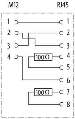 Murrelektronik RJ45-Adapter auf M12 7000-99052-0000000