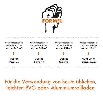 Kaiser Nienhaus Rohrmotor Champion Funk 868MHz, 322W, 50Nm 144100