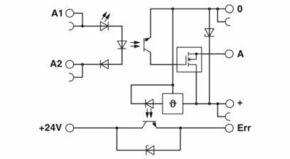 Phoenix Contact Solid-State-Relaismodul PLCOPT24DC24DC10R