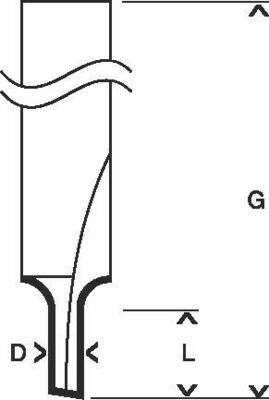 Bosch Power Tools PRO Nutfräser, einschneidig 1/8 2608628427