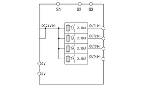 WAGO GmbH & Co. KG Absicherung 24VDC 4x10A 787-1664