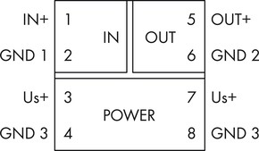 WAGO GmbH & Co. KG Trennverstärker Konf.U/I Dz/Lz 857-414
