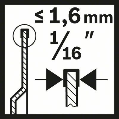 Bosch Power Tools Segmentsägeblatt ACZ 70 RT5, 70mm 2608664486