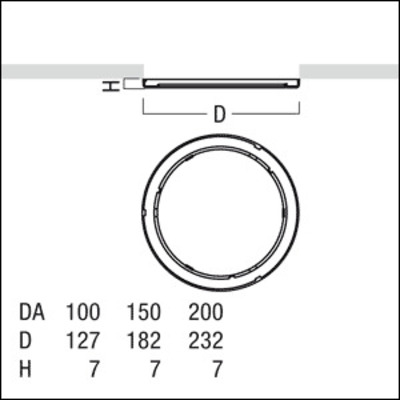 Zumtobel Group Dekorring für DA 150mm PANOS #60800630