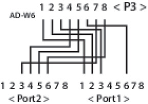 EFB-Elektronik T-Adapter ISDN 10-100Base K5123.015