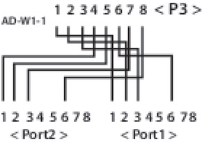 EFB-Elektronik T-Adapter 2x10-100BaseT K5122.015