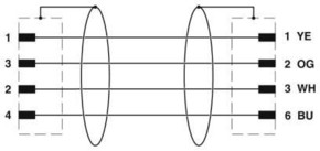 Phoenix Contact Netzwerkkabel CAT5 RAL6018 NBC-MSD/10 #1407502
