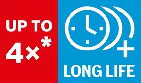 Bosch Power Tools Dia-Trenns.Multi Mat 180x22,23x2,4x12mm 2608900662