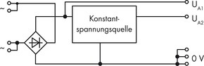 WAGO GmbH & Co. KG Konstant Spannungsquelle 24V, 3A 288-800