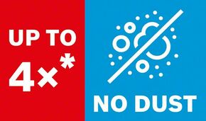 Bosch Power Tools EXPERT M480 Schleifnetz-Set 80 x 2608901205