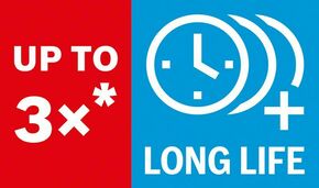 Bosch Power Tools EXPERT N880 Vliesrolle zum Handschleifen 150 mm 2608901235