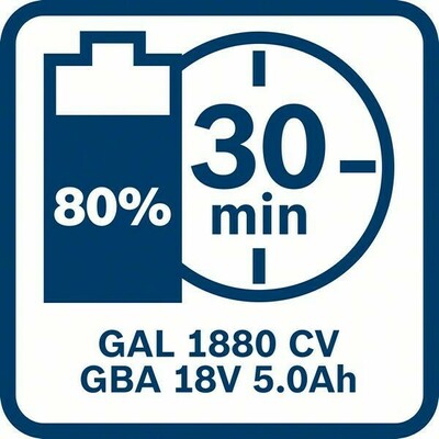 Bosch Power Tools Akku-Säbelsäge GSA 18V-32 (C) 06016A8108