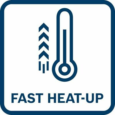 Bosch Power Tools Akku-Heißluftgebläse GHG 18V-50 06012A6500