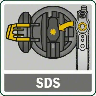 Bosch Power Tools Akku-Säge mit NanoBlade-Technologi 06033C9001