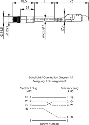 Telegärtner STX M12x1-RJ45 VL D-kod. Cat.5 100017289