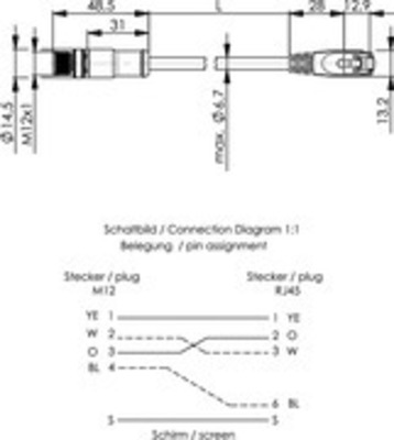 Telegärtner STX M12x1-RJ45 VL D-kod. Cat.5 100017297