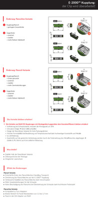 EFB-Elektronik E2000/APC Kupplung SM grün simplex R+M C/1 53532.1V2