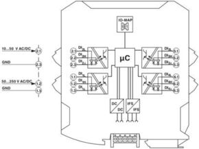 Phoenix Contact I/O-Erweiterungsmodul RAD-DI4-IFS