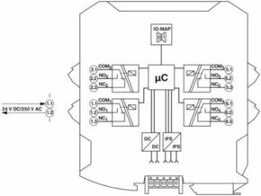 Phoenix Contact I/O-Erweiterungsmodul RAD-DOR4-IFS