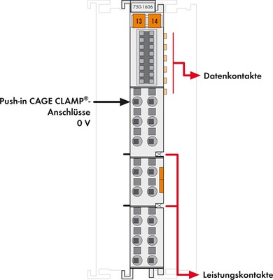 WAGO GmbH & Co. KG Potentialvervielfältig.-Kl 16-, 0V DC 750-1606