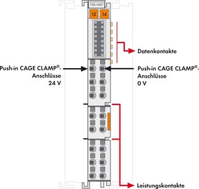 WAGO GmbH & Co. KG Potentialvervielfältig.-Kl 8+/8- 750-1607