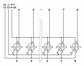 Phoenix Contact Sensor-/Aktor-Box SACB-8/ 8-M23 180