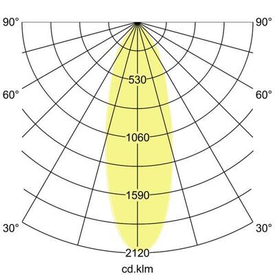 Brumberg Leuchten LED-Einbaustrahler 350mA 3000K titan 12293643