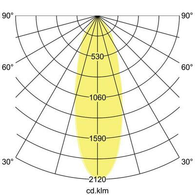 Brumberg Leuchten LED-Einbaustrahler 350mA 3000K weiß 12295173