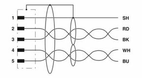 Phoenix Contact Feldbus-Wanddurchführung SACCBP-M12M #1534436