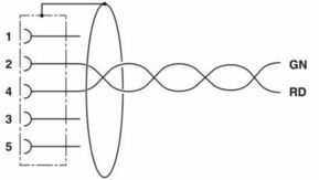 Phoenix Contact Feldbus-Wanddurchführung SACCEC-M12F #1525607