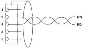 Phoenix Contact Feldbus-Wanddurchführung SACCEC-M12F #1525607