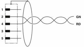 Phoenix Contact Feldbus-Wanddurchführung SACCEC-M12M #1525568