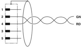Phoenix Contact Feldbus-Wanddurchführung SACCEC-M12M #1525568