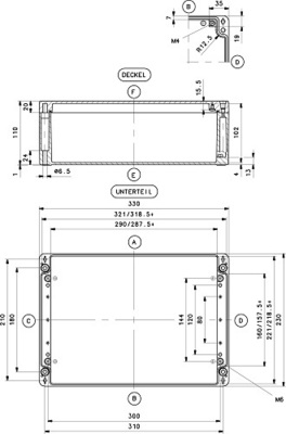 Bernstein Aluminiumgehäuse 330x230x110mm GEH.CA-380