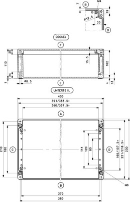 Bernstein Aluminiumgehäuse 400x230x110mm GEH.CA-400
