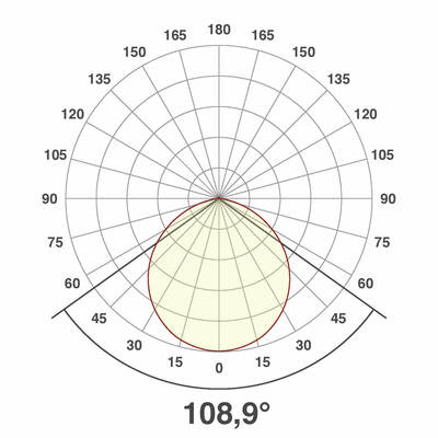 EVN Lichttechnik LED-Anbauleuchte 3000K IP54 anthrazit DAQG54151502