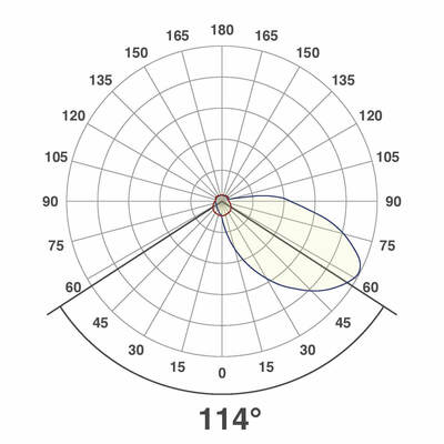 EVN Lichttechnik LED-Wandeinbauleuchte 3000K IP44 weiß LQ41802WE