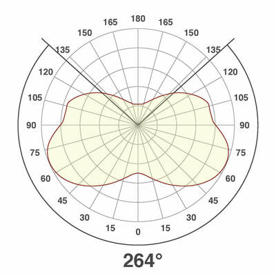 EVN Lichttechnik LED-Wandanbauleuchte 4000K IP20 WAQ20181440