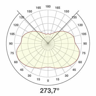 EVN Lichttechnik LED-Wandanbauleuchte 3000K IP20 WAR20181402
