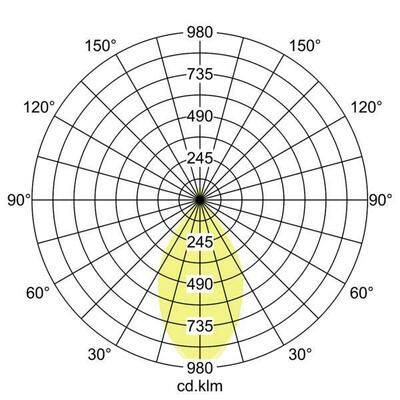 Brumberg Leuchten LED-Einbauleuchte 3000K weiß 12227173