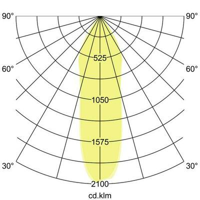 Brumberg Leuchten LED-Einbauleuchte 3000K weiß 12418173