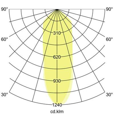 Brumberg Leuchten LED-Einbauleuchte 1800-2800K weiß 12486173