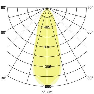Brumberg Leuchten LED-Einbaustrahler 350mA 1800-3000K weiß 12491073