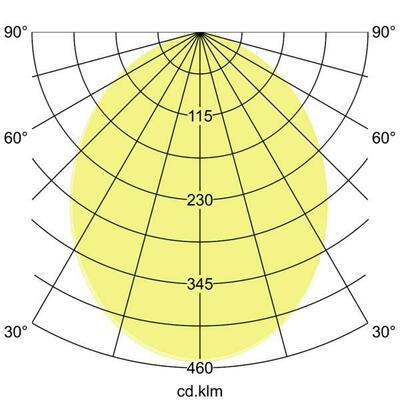 Brumberg Leuchten LED-Einbaustrahler 500mA 3000K weiß 12528073