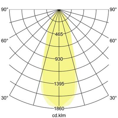 Brumberg Leuchten LED-Einbaustrahler 230V 3000K chrom 38363023