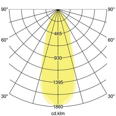 Brumberg Leuchten LED-Einbaustrahler 3000K edelstahl 38369223
