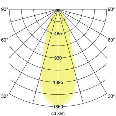 Brumberg Leuchten LED-Einbaustrahler d2w 3000K weiß dimm. 39374073