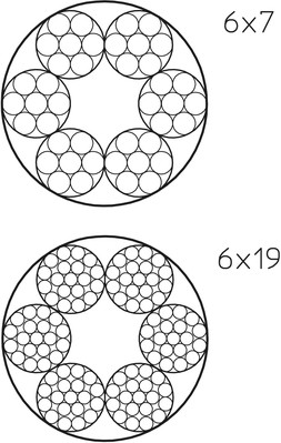 OBO Bettermann Vertr Stahldraht-Spannseil Ring 50m 957 6 G