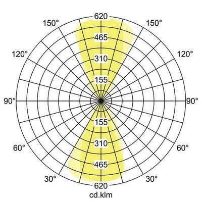 Brumberg Leuchten LED-Wandleuchte 3000K graphit IP54 60110103
