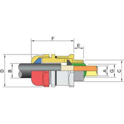 Stahl Kabelverschraubung CMP-20PXSS2K-REX KLE CMP-20-PXSS2KREX